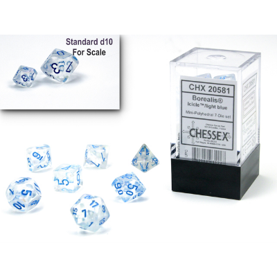 Mini Polyhedral 7 Die Set